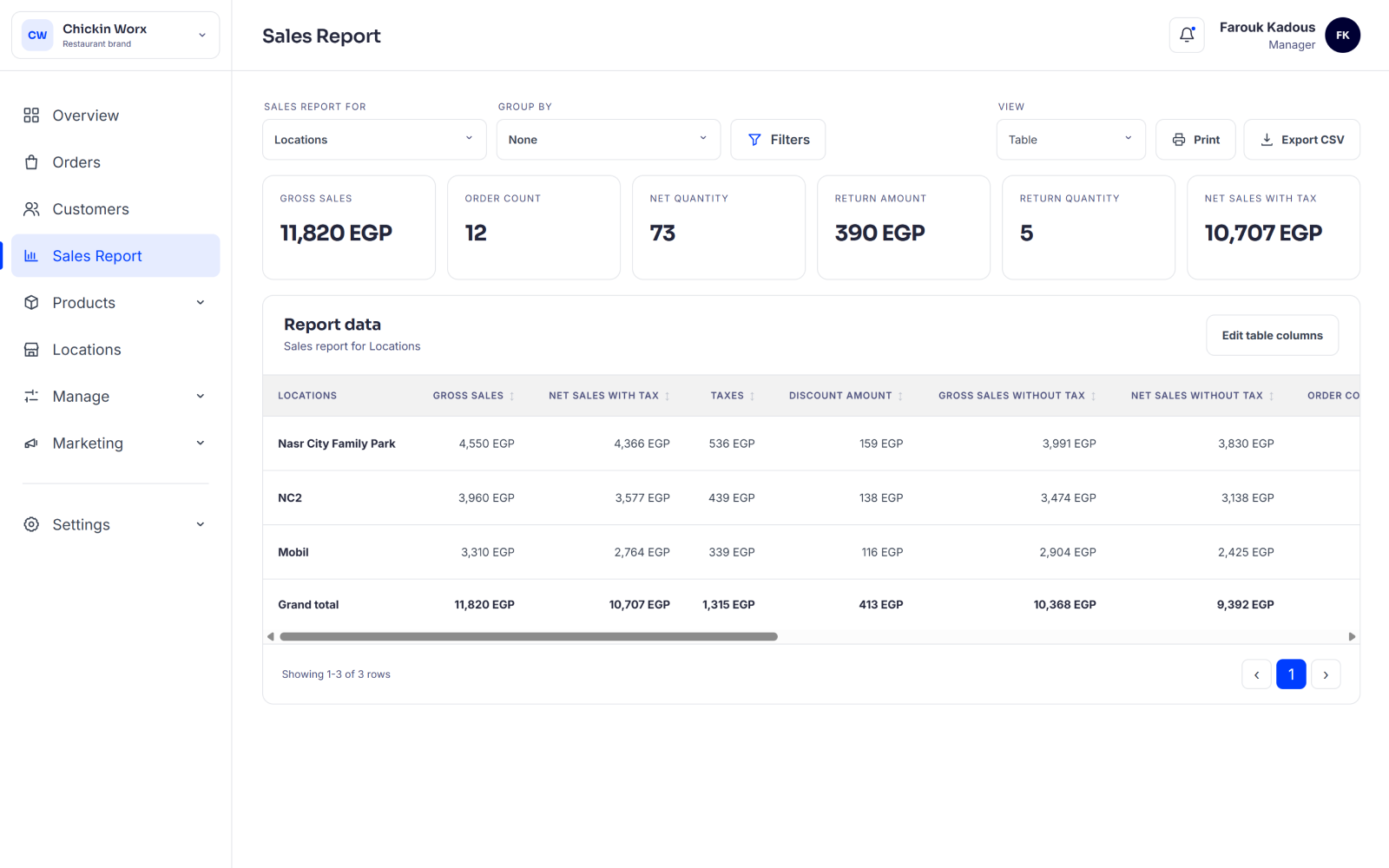 Eatabill order export report